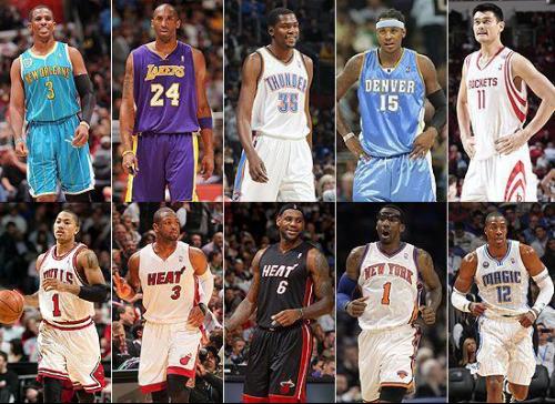 历史数据显 历史数据显