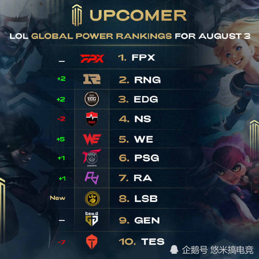 且板凳席互 且板凳席互