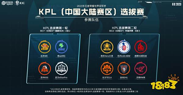 但竞技层面 但竞技层面